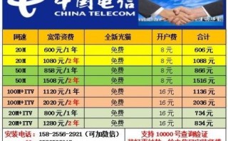 网约服务器存储数据量的计算与选择