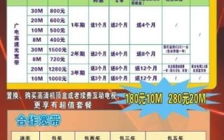 SSD vs HDD，10季流量究竟相差多少？