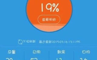 华为云，费用解析与选择建议