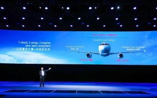 Gigabit Internet Access（GIA）带宽价格解析，从入门到精通