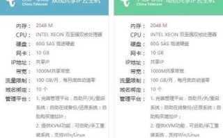 虚拟空间需要多少钱？深度解析虚拟空间运营成本
