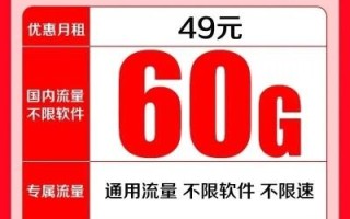 解析网络视频播放带宽需求，从技术到实践