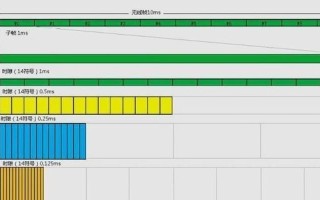 1TB等于多少兆流量?解析存储容量的单位转换 1TB等于多少兆流量?解析存储容量的单位转换
