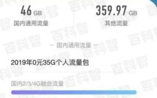 泰国机场服务器租赁价格全解析，从入门到精通