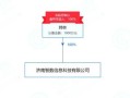 IPv4地址空间有多大？从一个错误的假设谈起