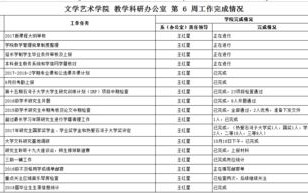 服务器容量，从U到超量，原来功耗也能这么讲！