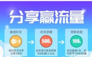 VPS供应商提供的宽带数量，选择时的真相