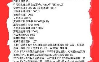 云计算中的内存管理，如何高效配置和优化