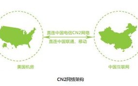 机房服务器数量的合理规划与选择