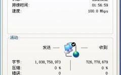 你的主机预算是否足够？买不起的真相