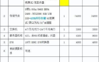 144毫秒等于多少秒？解析毫秒与秒的转换关系