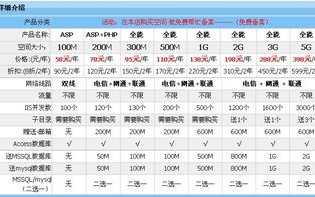 1米机柜是多少U？解析机柜尺寸与U的关系