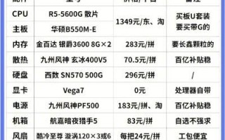 RedDomain续费价格解析，了解域名续费流程及费用明细