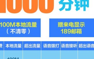 30g流量等于多少MB？转换与应用全解析