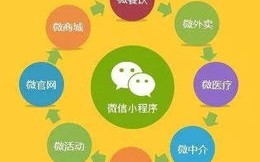 DNSPod域名续费多少钱？全面解析续费费用及服务