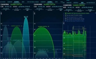 7.69GB数据流量到底能用多久？
