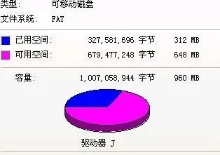 1GB246.是多少流量