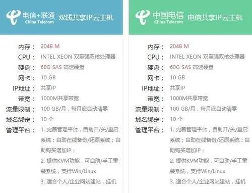 虚拟主机能承受多少ip