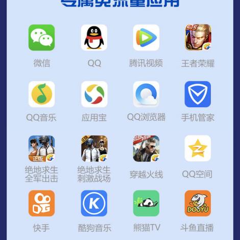 腾讯云1g流量多少