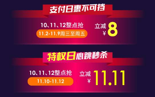 话费95元是多少流量联通
