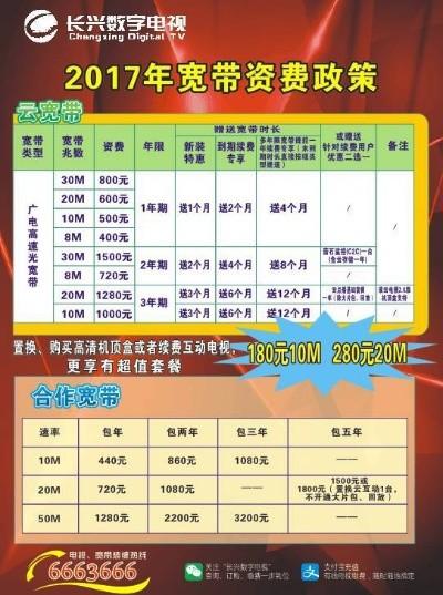 视频网站带宽多少钱