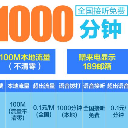 100M内存是多少流量