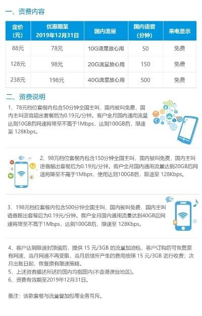 87M流量是多少啊