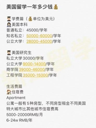 美国做个网站要多少钱